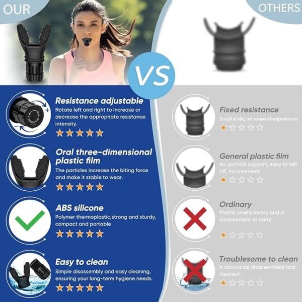 Breathing Trainer Respirator Fitness Equipment Exercise Lung Face Mouthpiece For Household Healthy Care Accessories - Image 8
